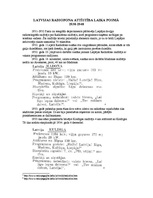 Referāts 'Radiofona attīstība Latvijā no 1925. - 1940.gadam', 6.