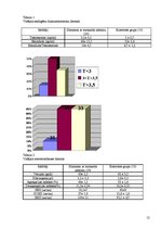 Referāts 'Vīriešu dzimumhormona - testosterona - loma sirds un asinsvadu slimību patoģenēz', 11.