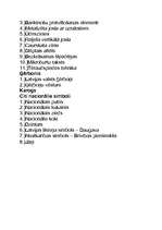 Referāts 'Latvijas simboli', 21.