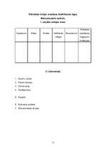 Referāts 'Kvalitatīva krēpu savākšana terapijas nodaļā', 15.