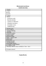 Referāts 'Kvalitatīva krēpu savākšana terapijas nodaļā', 16.