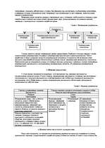 Konspekts 'Туризм и рекреалогия', 3.