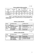 Referāts 'Nobarojamo liellopu audzēšana ZS "Zvirbuļi"', 11.