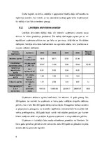 Referāts 'Izvērstā finanšu analīze', 9.