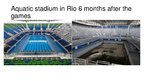 Eseja 'How the Olympic Games Affected the City of Rio de Janeiro', 7.