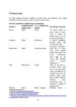 Referāts 'Dzīvnieku savādās maņas', 12.