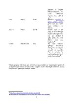 Referāts 'Dzīvnieku savādās maņas', 13.