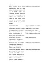 Paraugs 'Klases audzinātāja portfolio', 5.