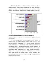 Diplomdarbs 'Sievietes loma Latvijas Nacionālajos bruņotajos spēkos', 38.