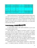 Referāts 'Finanšu grāmatvedība', 9.