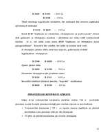 Referāts 'Finanšu grāmatvedība', 21.