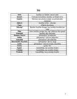 Eseja 'Andra Kolberga romāna "Nekas nav noticis" analīze', 3.