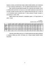 Referāts 'Bezdarba problēmas Latvijā', 13.