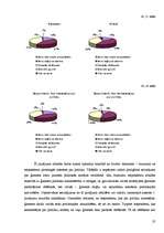 Referāts 'Pilngadīgo skolēnu un studentu politiskās līdzdalības apskats', 23.