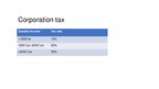 Prezentācija 'Taxation System in India and Panama', 8.