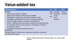 Prezentācija 'Taxation System in India and Panama', 11.