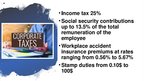 Prezentācija 'Taxation System in India and Panama', 14.