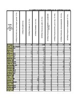 Referāts 'Eiropas Savienības ietekme uz autortiesībām Latvijā', 50.