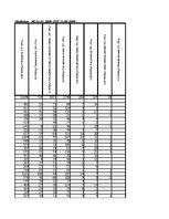 Referāts 'Eiropas Savienības ietekme uz autortiesībām Latvijā', 52.