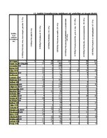 Referāts 'Eiropas Savienības ietekme uz autortiesībām Latvijā', 54.