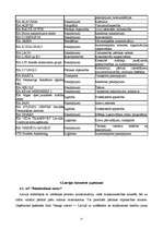 Referāts 'Latvijas inovatīvo uzņēmumu raksturojums', 10.