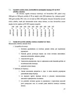 Konspekts 'Būvniecības ekonomika', 21.