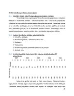 Konspekts 'Būvniecības ekonomika', 25.