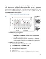 Konspekts 'Būvniecības ekonomika', 26.