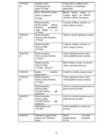 Prakses atskaite 'Pirmsdiploma prakses dienasgrāmata', 10.