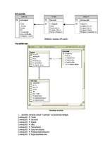 Konspekts 'Datubāzes vadības sistēmas - ziņojumu dēlis', 2.