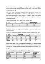 Diplomdarbs 'Debitoru parādu pārvaldības pilnveide dzērienu vairumtirdzniecības uzņēmumos Lat', 30.
