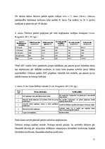 Diplomdarbs 'Debitoru parādu pārvaldības pilnveide dzērienu vairumtirdzniecības uzņēmumos Lat', 31.