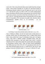 Diplomdarbs 'Debitoru parādu pārvaldības pilnveide dzērienu vairumtirdzniecības uzņēmumos Lat', 38.