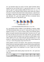 Diplomdarbs 'Debitoru parādu pārvaldības pilnveide dzērienu vairumtirdzniecības uzņēmumos Lat', 39.