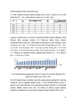 Diplomdarbs 'Debitoru parādu pārvaldības pilnveide dzērienu vairumtirdzniecības uzņēmumos Lat', 40.