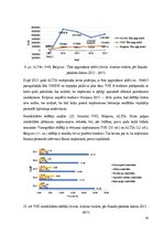 Diplomdarbs 'Debitoru parādu pārvaldības pilnveide dzērienu vairumtirdzniecības uzņēmumos Lat', 45.