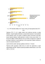 Diplomdarbs 'Debitoru parādu pārvaldības pilnveide dzērienu vairumtirdzniecības uzņēmumos Lat', 49.