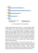 Diplomdarbs 'Debitoru parādu pārvaldības pilnveide dzērienu vairumtirdzniecības uzņēmumos Lat', 51.