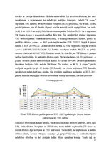 Diplomdarbs 'Debitoru parādu pārvaldības pilnveide dzērienu vairumtirdzniecības uzņēmumos Lat', 57.