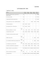 Diplomdarbs 'Debitoru parādu pārvaldības pilnveide dzērienu vairumtirdzniecības uzņēmumos Lat', 69.