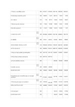 Diplomdarbs 'Debitoru parādu pārvaldības pilnveide dzērienu vairumtirdzniecības uzņēmumos Lat', 70.