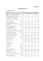 Diplomdarbs 'Debitoru parādu pārvaldības pilnveide dzērienu vairumtirdzniecības uzņēmumos Lat', 89.