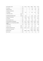 Diplomdarbs 'Debitoru parādu pārvaldības pilnveide dzērienu vairumtirdzniecības uzņēmumos Lat', 90.