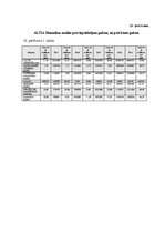 Diplomdarbs 'Debitoru parādu pārvaldības pilnveide dzērienu vairumtirdzniecības uzņēmumos Lat', 96.