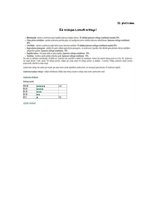 Diplomdarbs 'Debitoru parādu pārvaldības pilnveide dzērienu vairumtirdzniecības uzņēmumos Lat', 104.