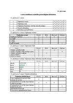 Diplomdarbs 'Debitoru parādu pārvaldības pilnveide dzērienu vairumtirdzniecības uzņēmumos Lat', 107.