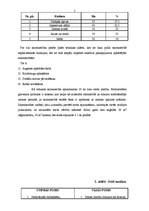 Referāts 'Produktu konkurences novērtējums z/s "Kāršas"', 5.