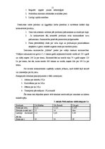 Referāts 'Produktu konkurences novērtējums z/s "Kāršas"', 12.