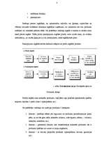 Referāts 'SIA "Latgranula" mārketinga procesa pilnveidošana', 4.