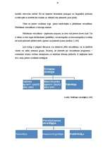 Referāts 'SIA "Latgranula" mārketinga procesa pilnveidošana', 10.